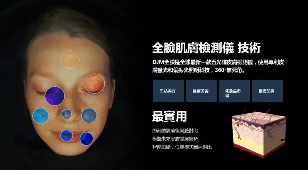 檢測(cè)技術(shù).webp.jpg