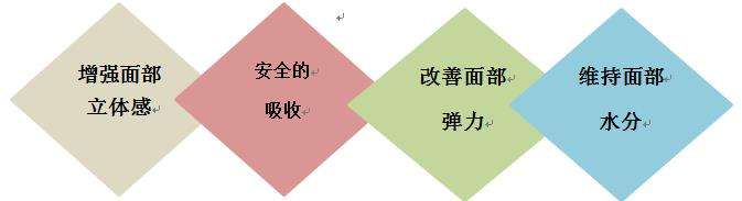 玻尿酸.jpg