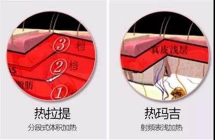 熱瑪吉術.jpg