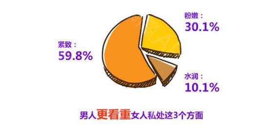 整形.jpg